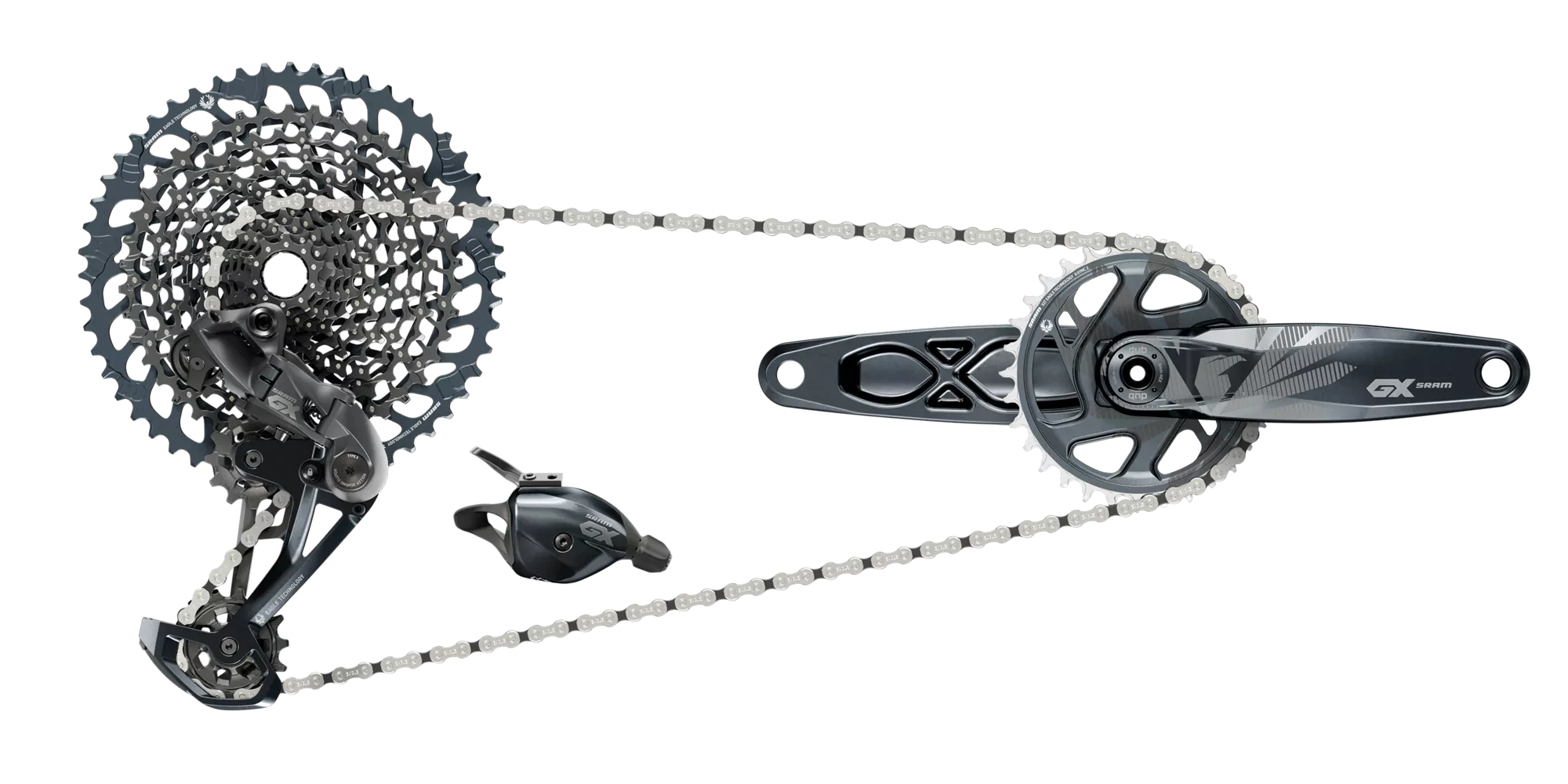 SRAM GX EAGLE GROUPSET