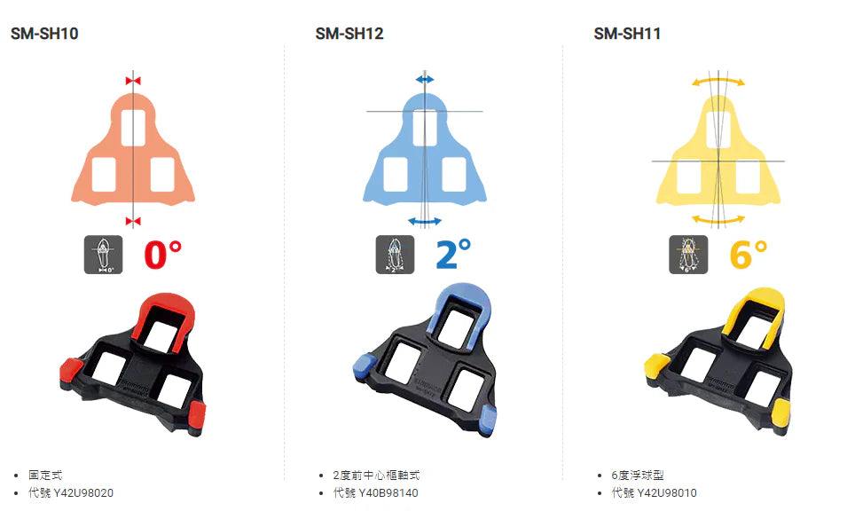 Shimano SPD-SL Cleat Set 鞋碼