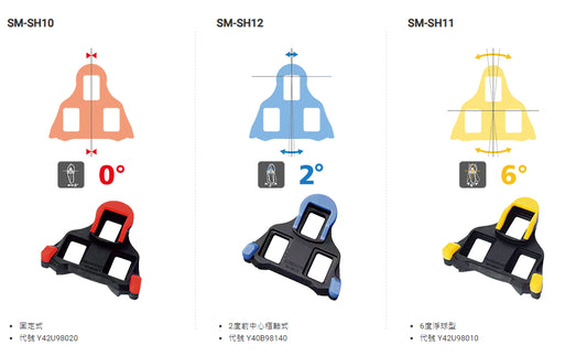 Shimano SPD-SL Cleat Set 鞋碼